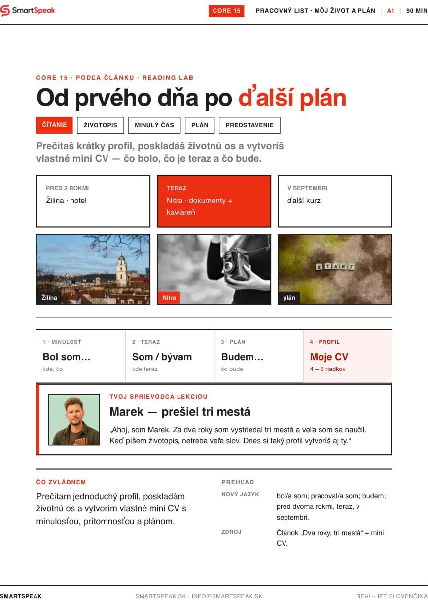 Titulný vizuál lekcie Od prvého dňa po ďalší plán