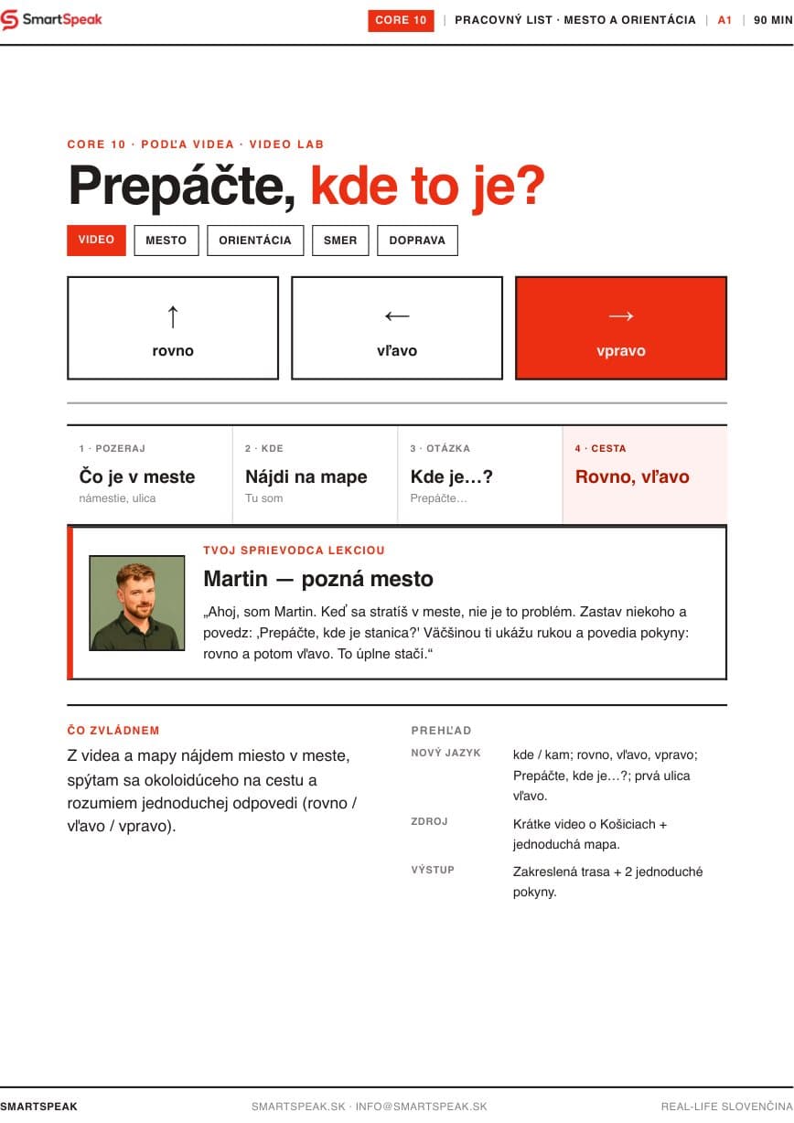 Titulný vizuál lekcie Prepáčte, kde to je?