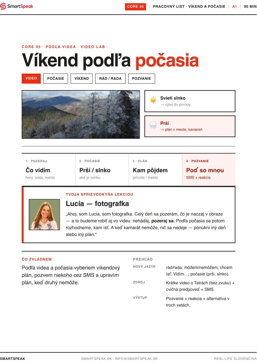 Titulný vizuál lekcie Víkend podľa počasia