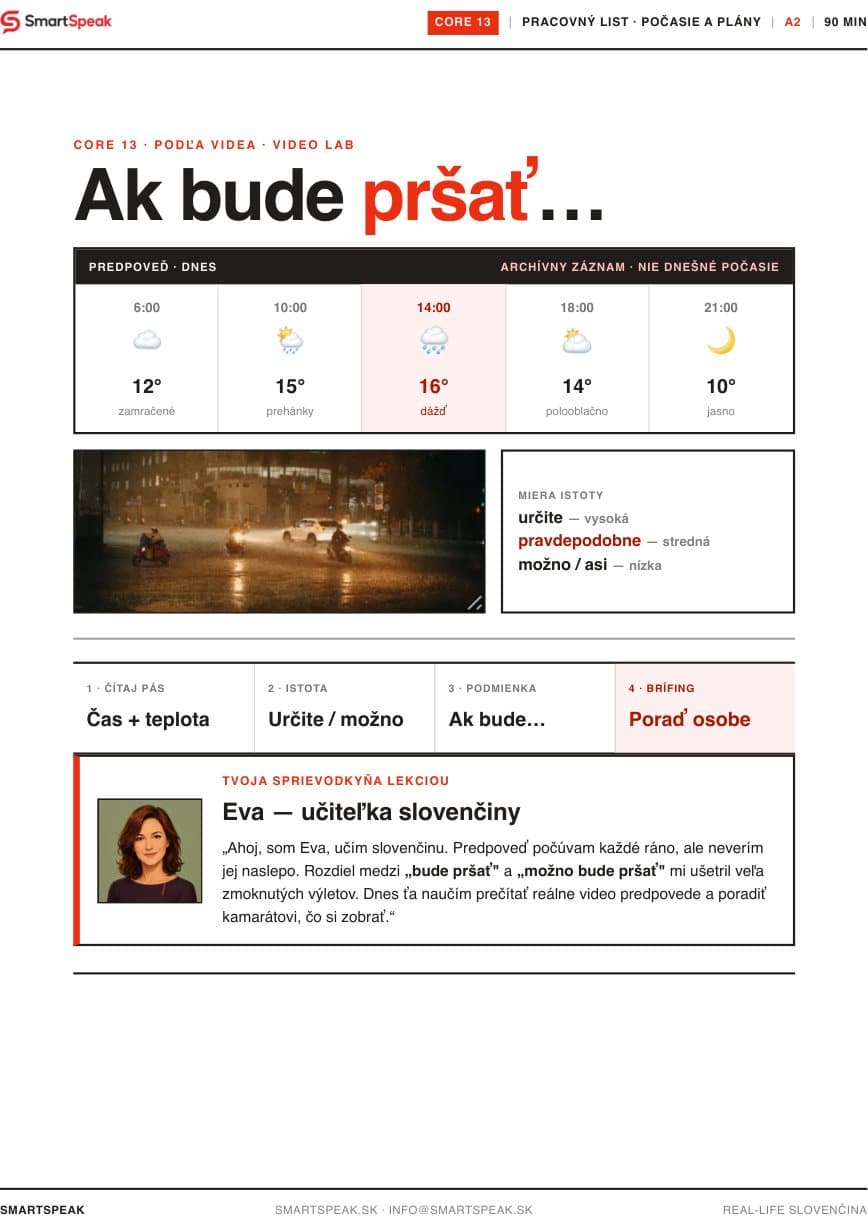 Titulný vizuál lekcie Ak bude pršať
