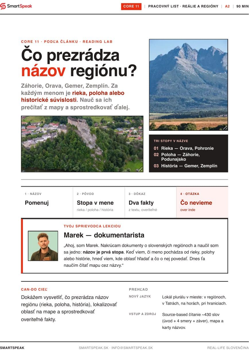 Titulný vizuál lekcie Slovensko na mape